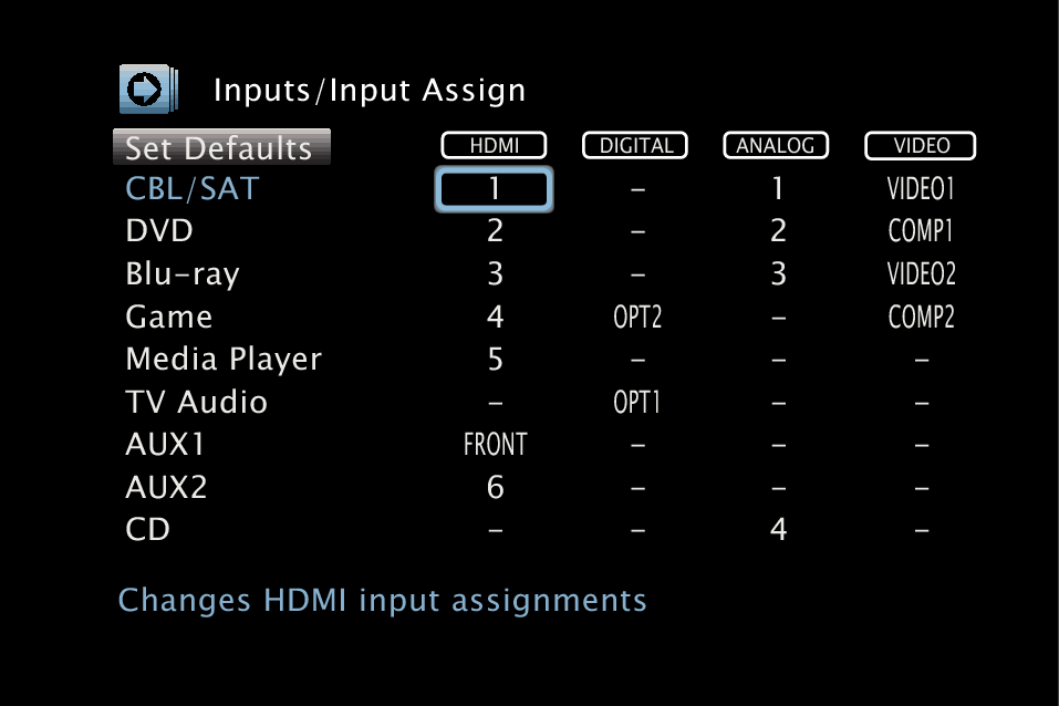 GUI InputAssign_X25E2